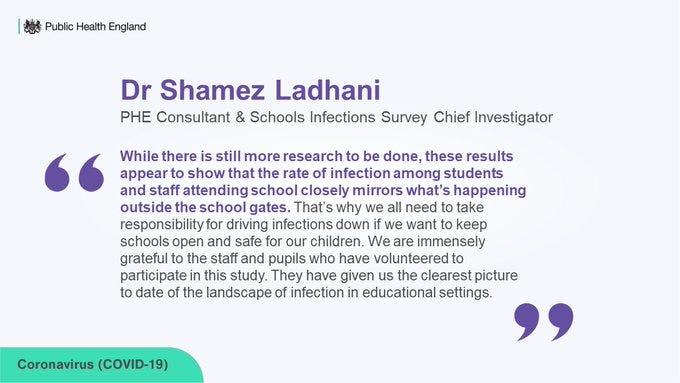 Quote from Dr Shamez Ladhani, PHE Consultant and Schools Infection Survey Chief Investigator:

"While there is still more research to be done, these results appear to show that the rate of infection among students and staff attending school closely mirrors what’s happening outside the school gates. That’s why we all need to take responsibility for driving infections down if we want to keep schools open and safe for our children. We are immensely grateful to the staff and pupils who have volunteered to participate in this study. They have given us the clearest picture to date of the landscape of infection in educational settings."
