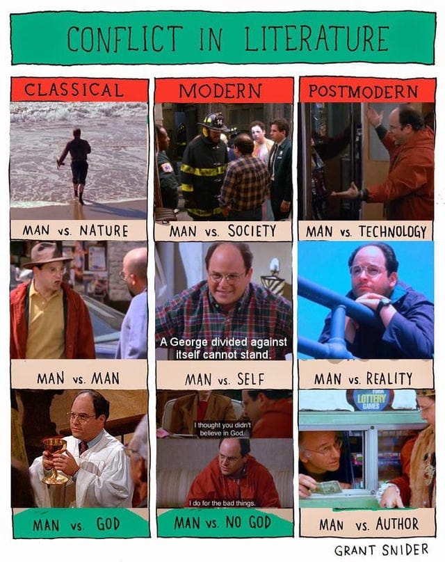 r/seinfeld - Conflict in literature