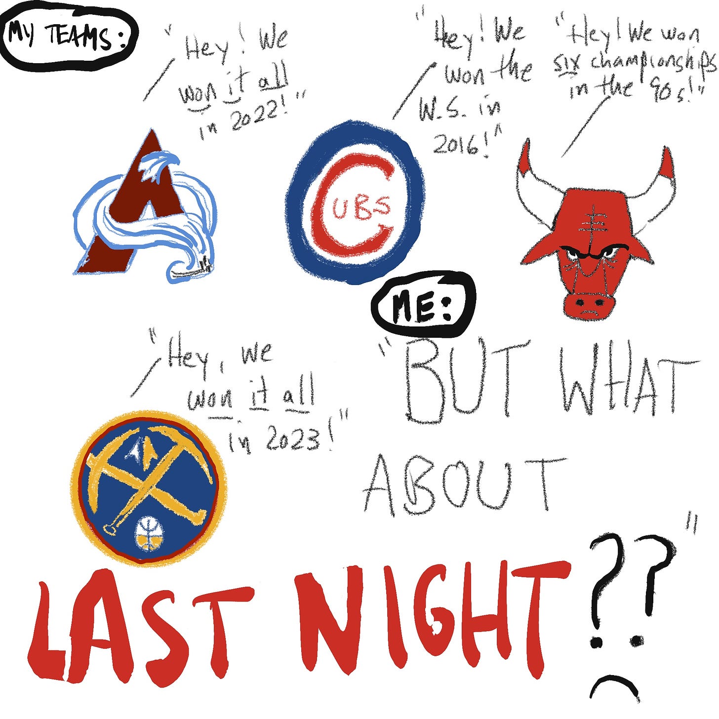 Logos of Avalance, Cubs, Bulls, and Nuggets