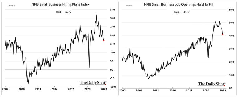Graphical user interface, chart, line chart

Description automatically generated