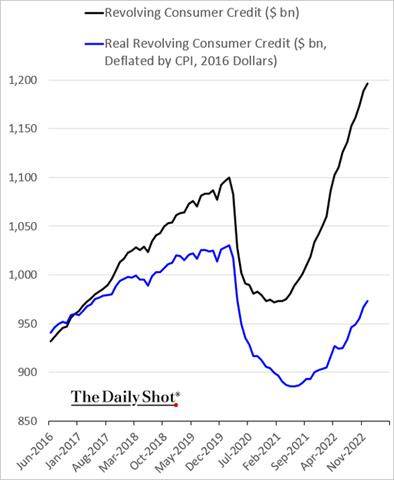 Chart, line chart

Description automatically generated