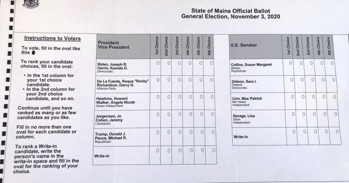 Maine's 2020 election ballot with ranked choice options