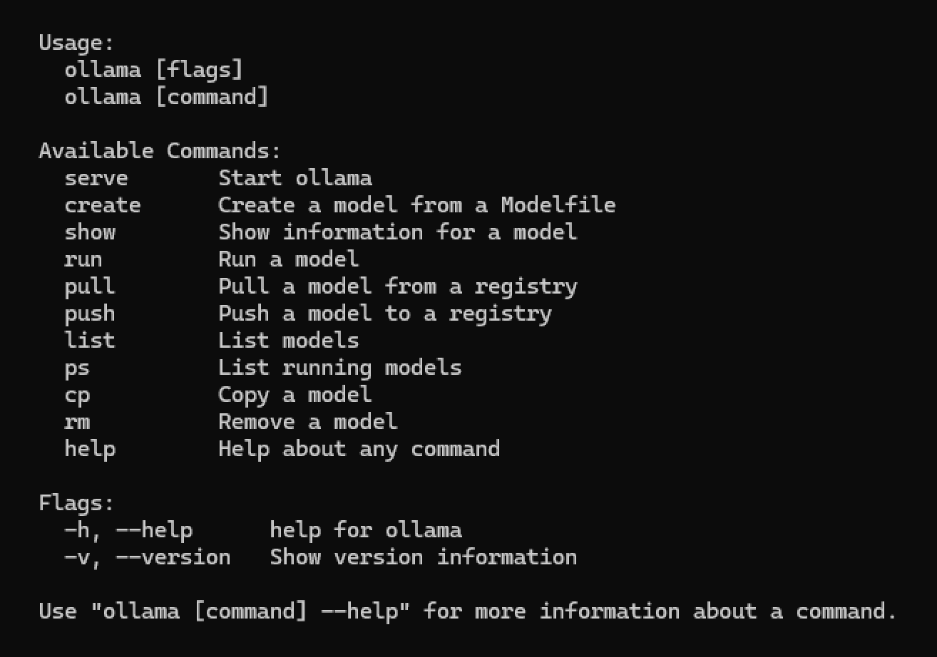 A list of Ollama commands in the terminal