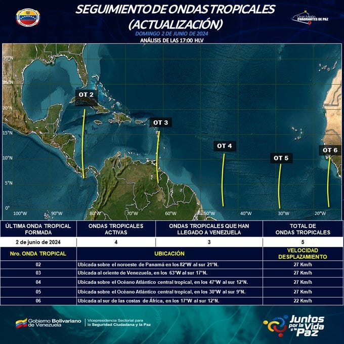 Imagen Imagen