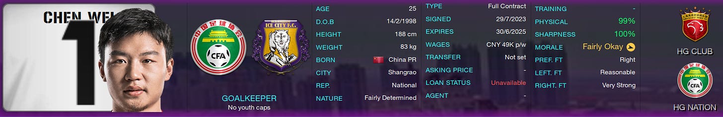 Football Manager 2023 Chen Wei