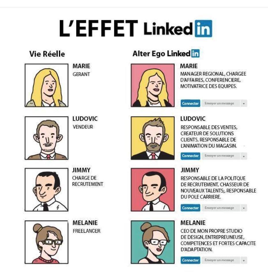 Franck on X: "L'effet LinkedIN. #LinkedIn #résaux #Profil  https://t.co/Hh4ehkEdf2" / X