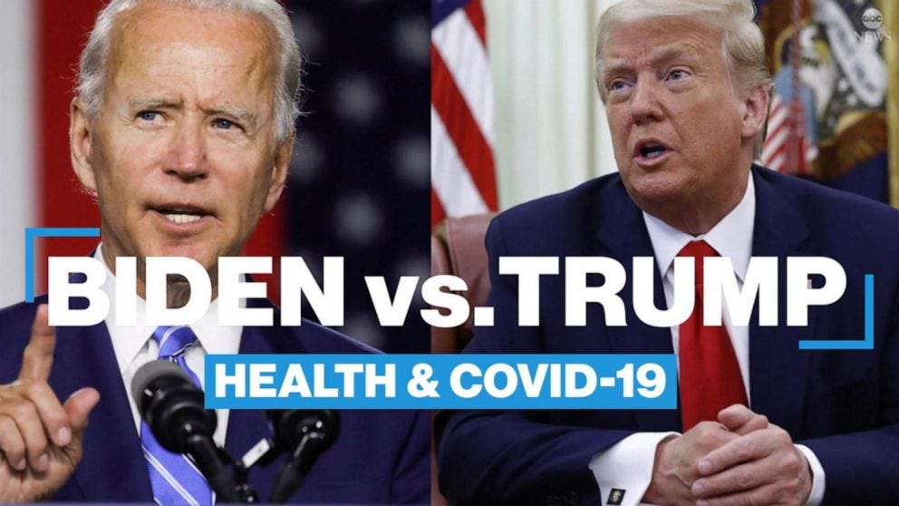 Trump vs. Biden on the issues: Health and COVID-19 Video - ABC News
