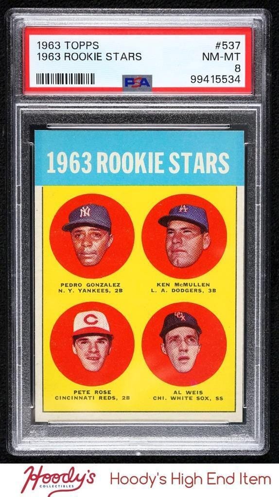 1963 Pete Rose Rookie