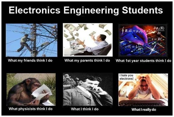 electrical engineer meme | Humor de ingeniero, Ingeniero electronico ...