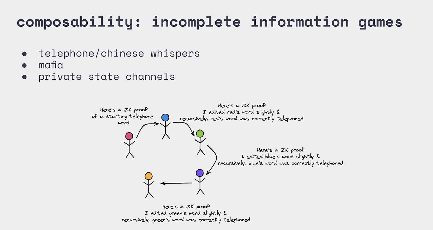 A diagram of a diagram of a diagram

Description automatically generated with medium confidence