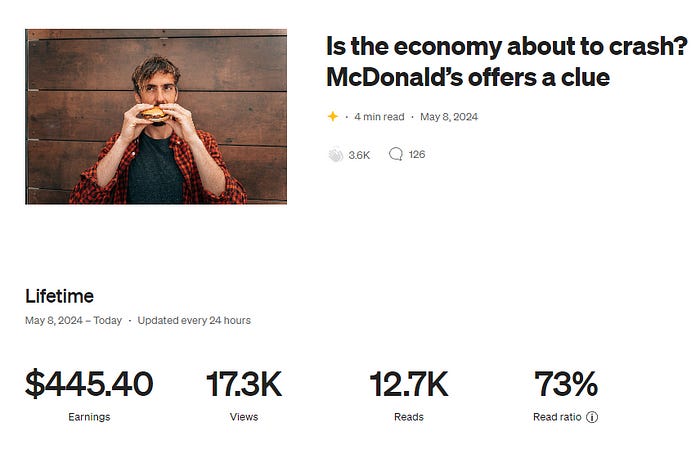 My highest-earning story of late.