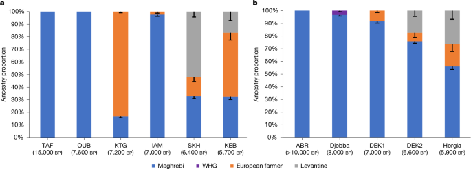 figure 3 figure 3