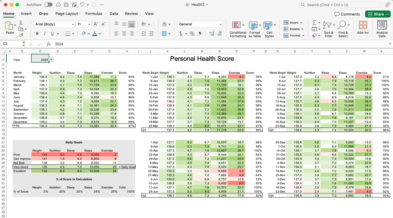 The 10Minute Personal Health Tracking System Module 8 The