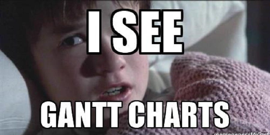 Gantt charts - B2B event marketing blog