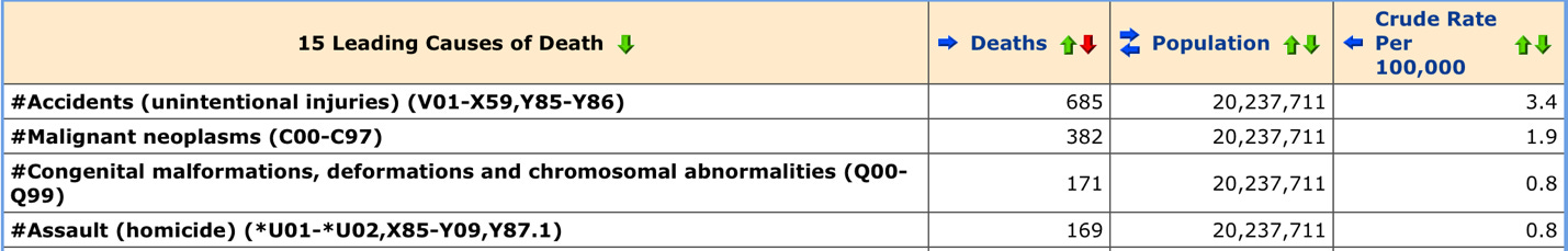 Table

Description automatically generated