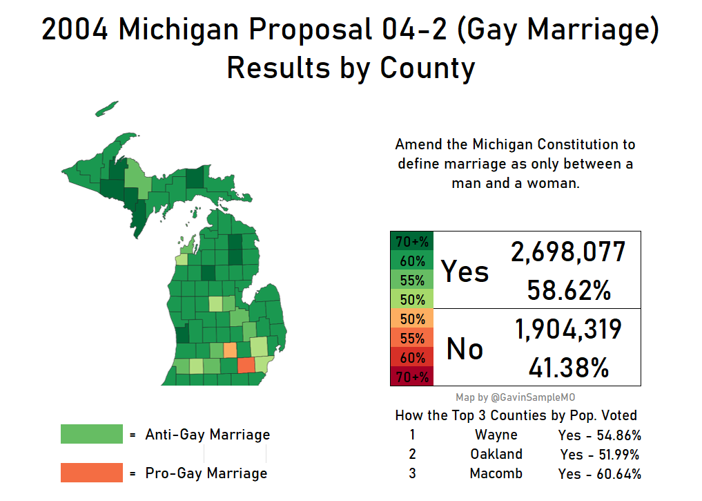 2004 michigan proposal 04-2 gay marriage gavin sample