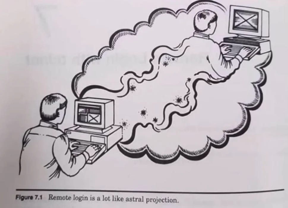 [pic of someone astral projecting through their computer, into another computer]

Figure 7.1: Remote login is a lot like astral projection