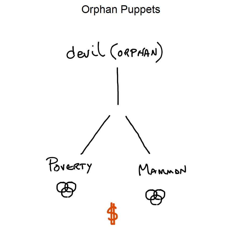 orphan spirit graphic