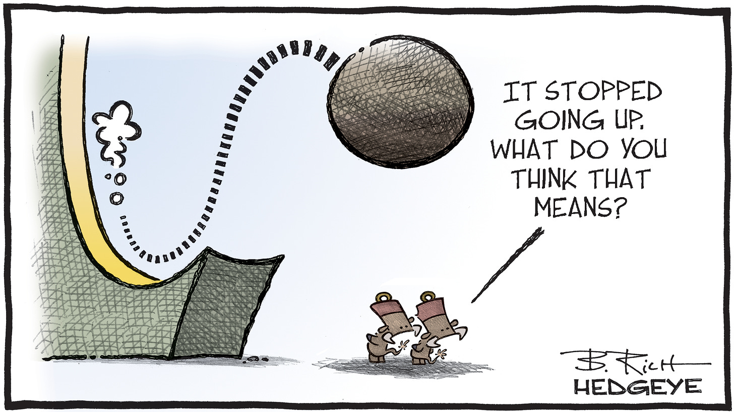 Cartoon of the Day: What Goes Up...