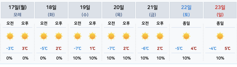 스크린샷_2025-02-15_오전_12.09.58.png