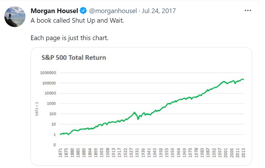 Investment Philosophy – Shut Up & Wait