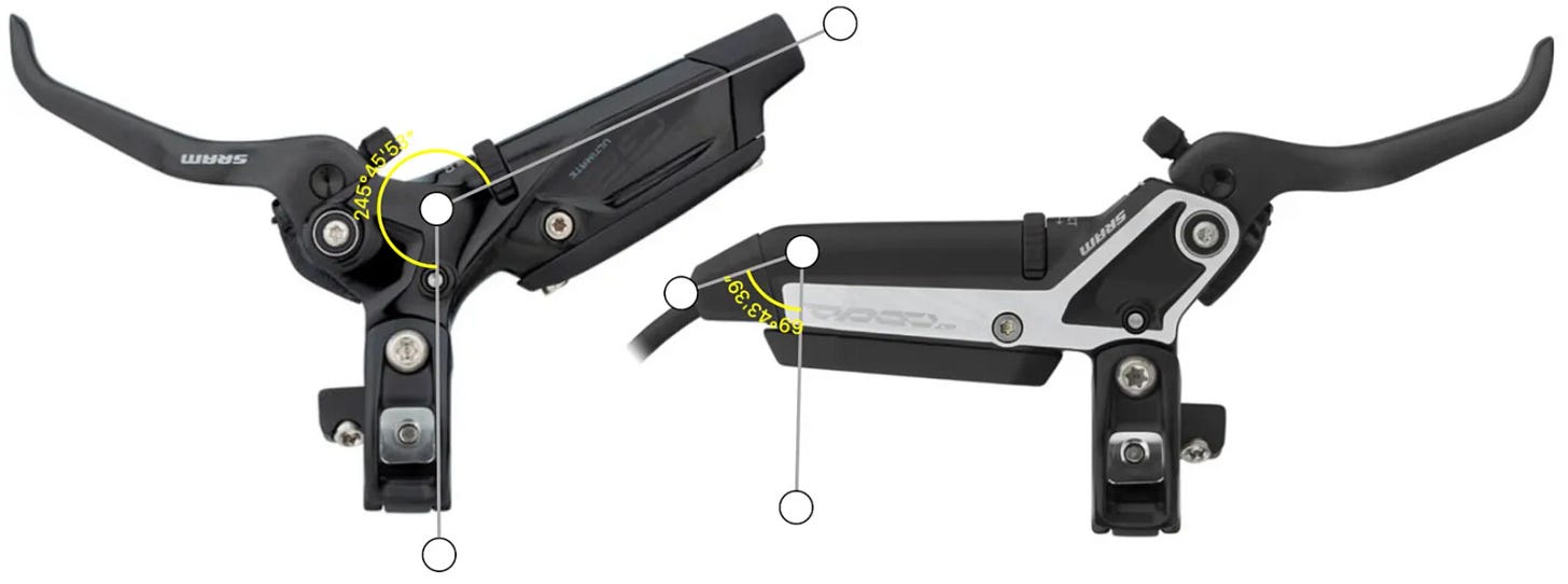 SRAM G2 contre Stealth SRAM G2 contre Stealth