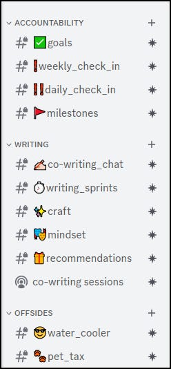 a screen grab of the discord server channels for 1MWC, including the accountability and writing categories of channels. Also pet tax channel!!!!