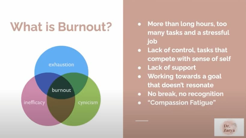 What-is-burnout graphic