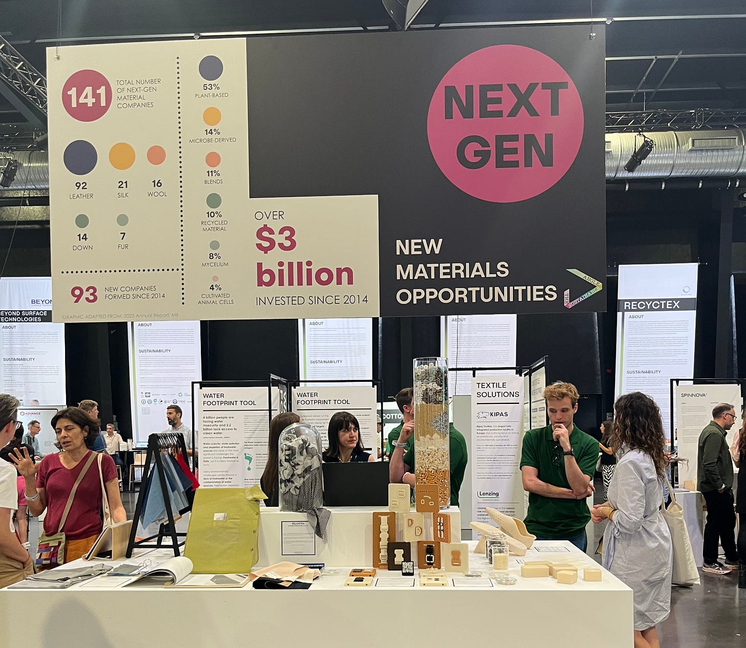 One of the 'next gen material' exhibition plinths, with a board overhead stating that over $3 billion has been invested in new materials opportunities since 2014.