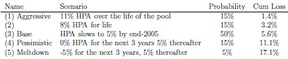 subprime2.jpg
