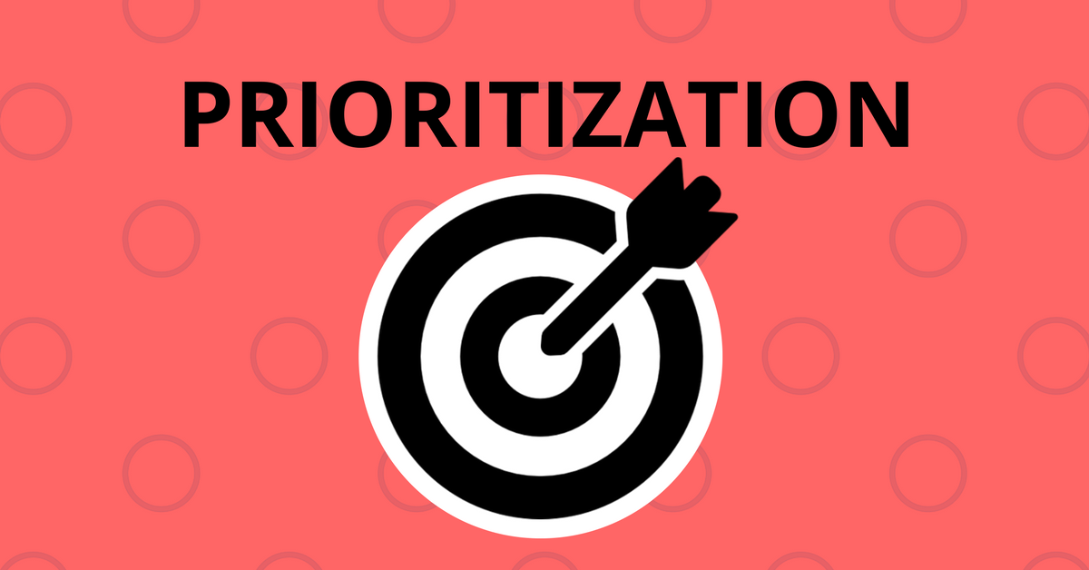Prioritization - the key to making each day productive and achieving goals