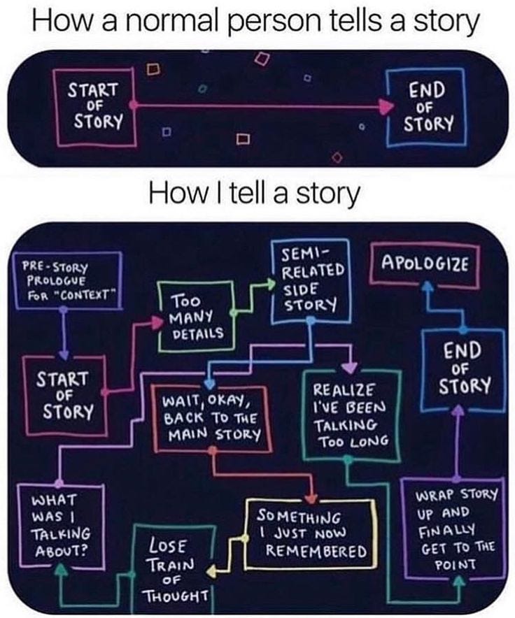 How a normal person tells a story vs How I tell a story meme - AhSeeit |  Funny relatable memes, Relatable, Funny memes