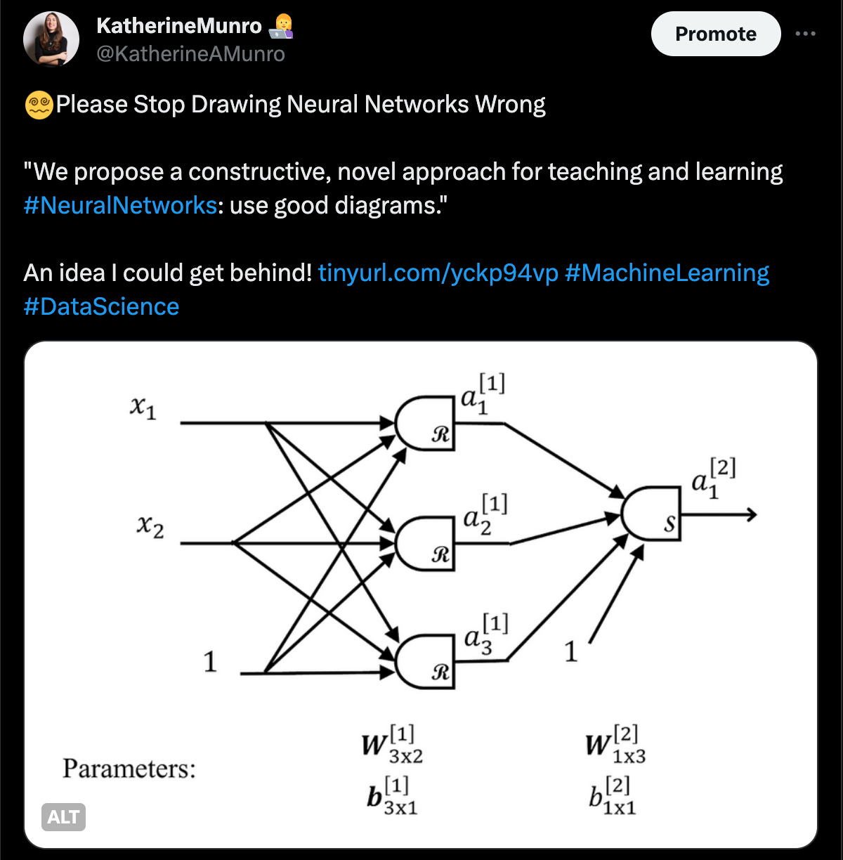 A tweet from the author, which reads: 😵‍💫Please Stop Drawing Neural Networks Wrong  "We propose a constructive, novel approach for teaching and learning #NeuralNetworks: use good diagrams."  An idea I could get behind! https://tinyurl.com/yckp94vp #MachineLearning #DataScience