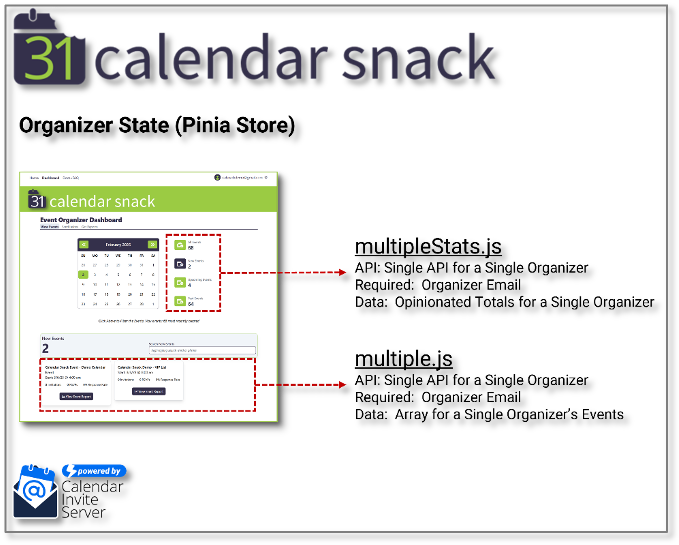 A screenshot of a calendar snack

AI-generated content may be incorrect.