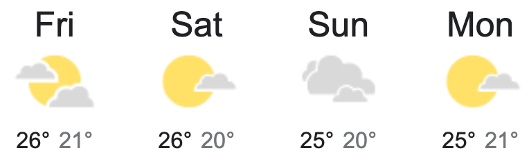 Gold Coast weather this weekend