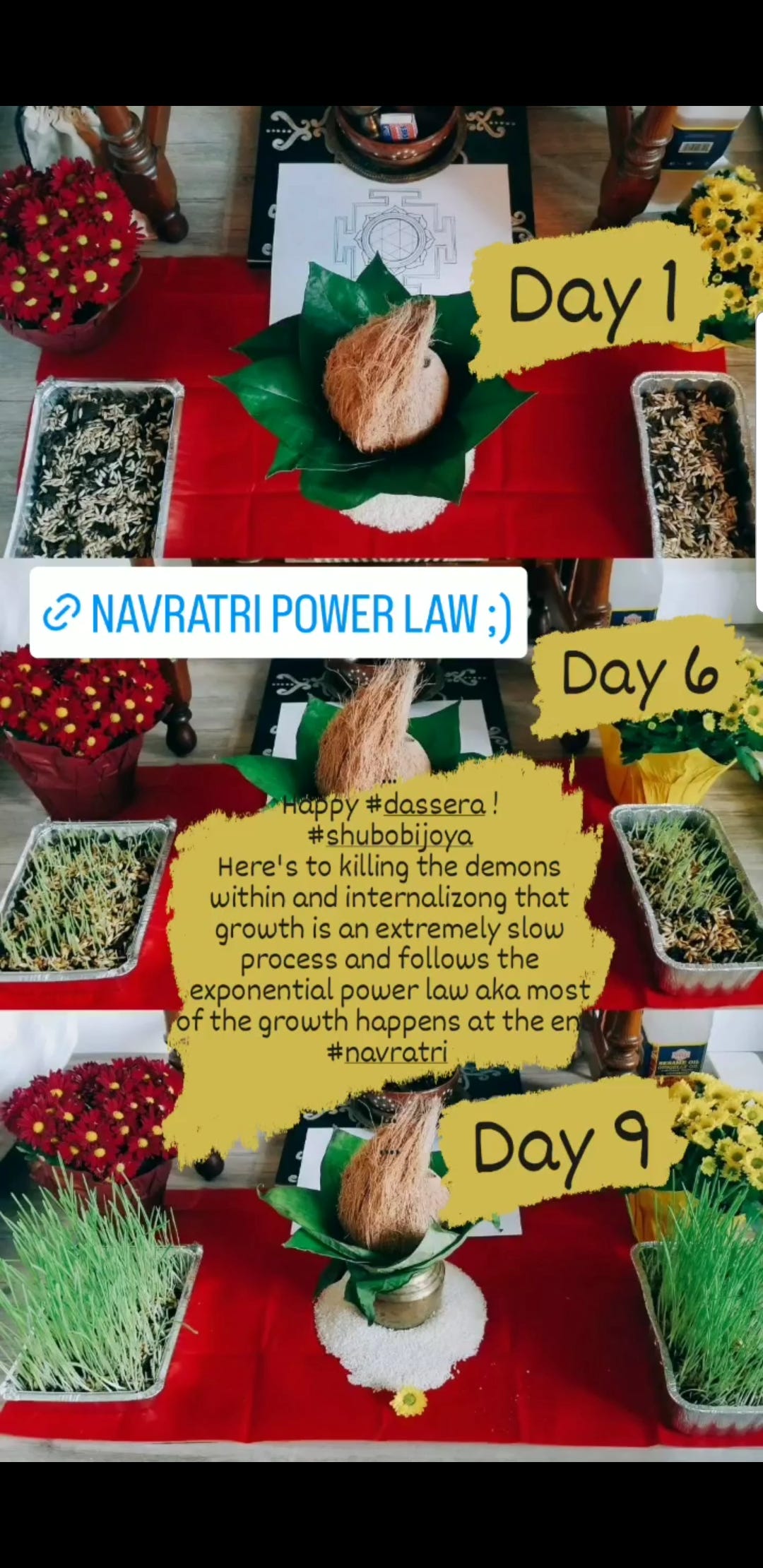 Navaratri Power Law