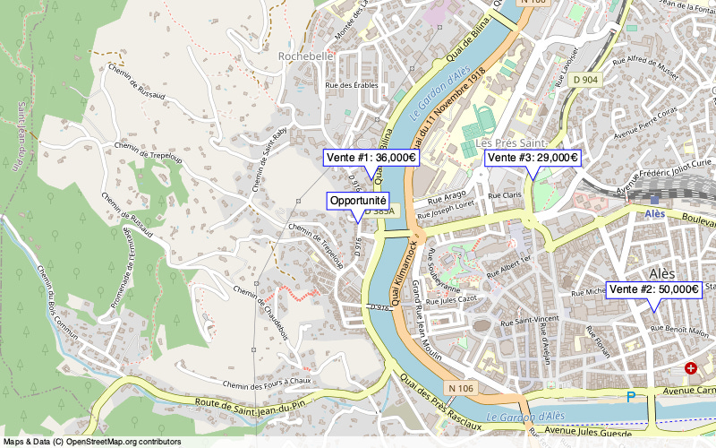 Overview