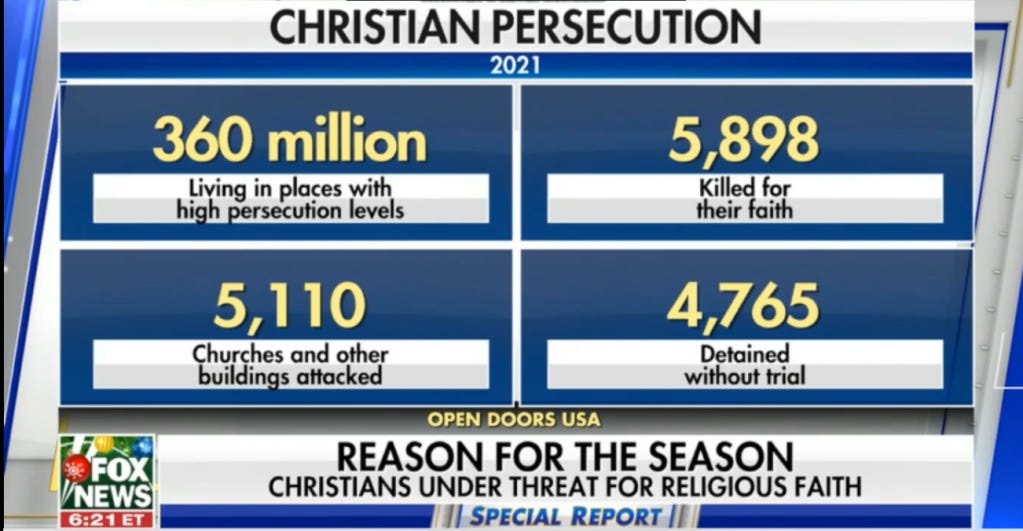 This image has an empty alt attribute; its file name is christian-persecutiont-2240-1.png