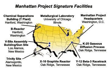 The Manhattan Project The Manhattan Project