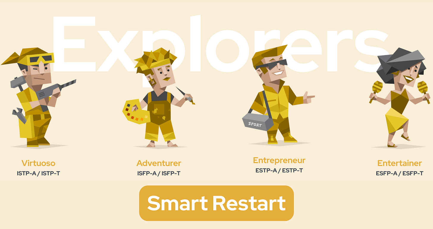 The word 'Explorers' is prominently displayed, with four yellow characters overlapping it - a Virtuoso, an Adventurer, an Entrepreneur, and an Entertainer. The type codes are also displayed: ISTP-A / ISTP-T, ISFP-A / ISFP-T, ESTP-A / ESTP-T, and ESFP-A / ESFP-T. Below, the words 'Smart Restart' are shown.