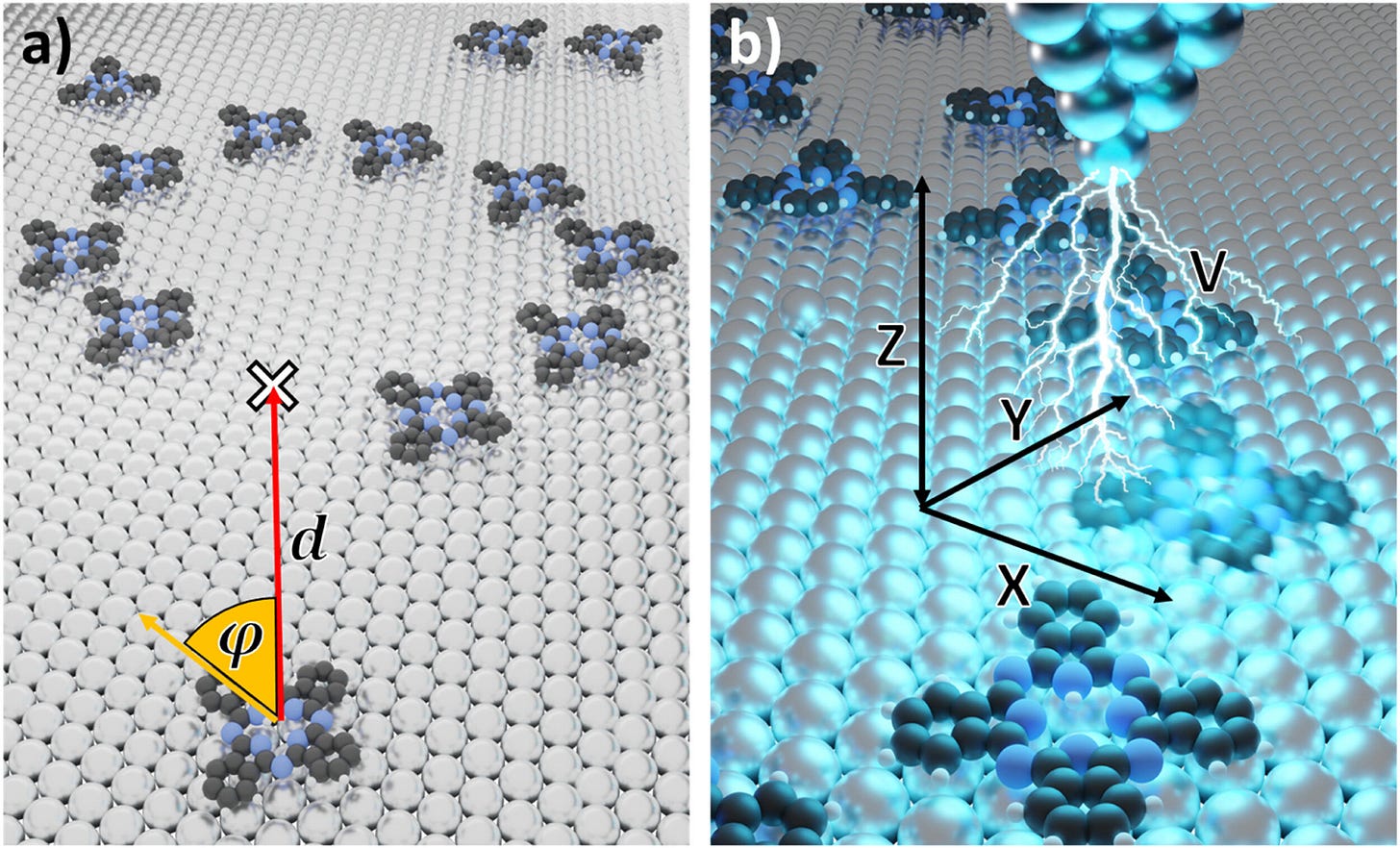 Autonomous AI assistant to build nanostructures