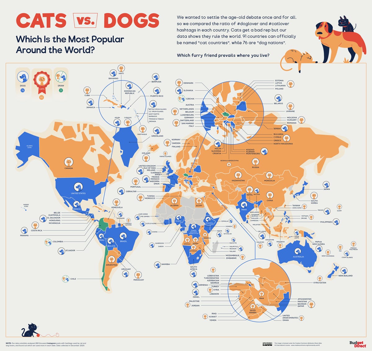 Cats vs. Dogs: Which Does the World Prefer? – Insurance ...