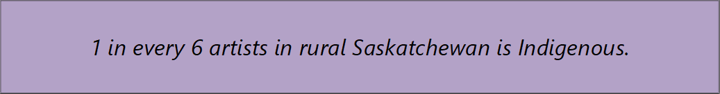 1 in every 6 artists in rural Saskatchewan is Indigenous.