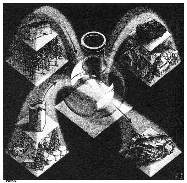 Synthesis, 1947 - M.C. Escher