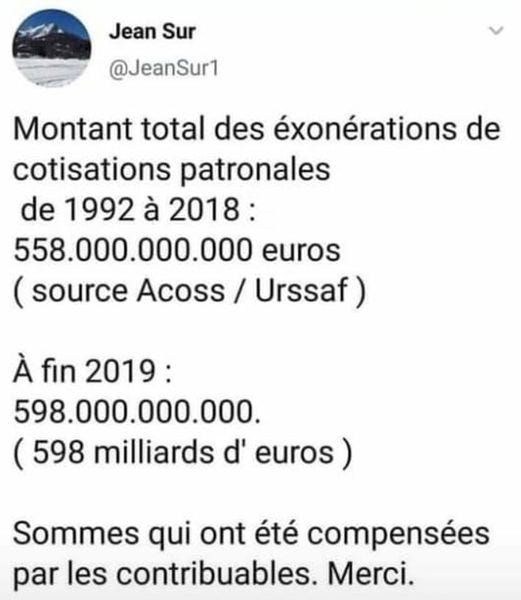 Peut être une capture d’écran de Twitter de texte qui dit ’Jean Sur @JeanSur1 Montant total des éxonérations de cotisations patronales de 1992 à 2018: 558.000.000.000 euros (source Acoss Urssaf) À fin 2019: 598.000.000.000. (598 milliards d' euros) Sommes qui ont été compensées par les contribuables. Merci.’