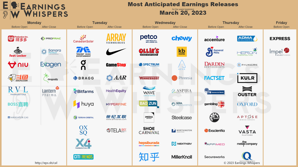 r/wallstreetbets - Most Anticipated Earnings Releases for the week beginning March 20th, 2023