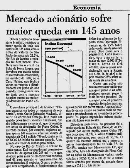 Bolsa de Valores nos anos 90: gritaria, muvuca e calças bag