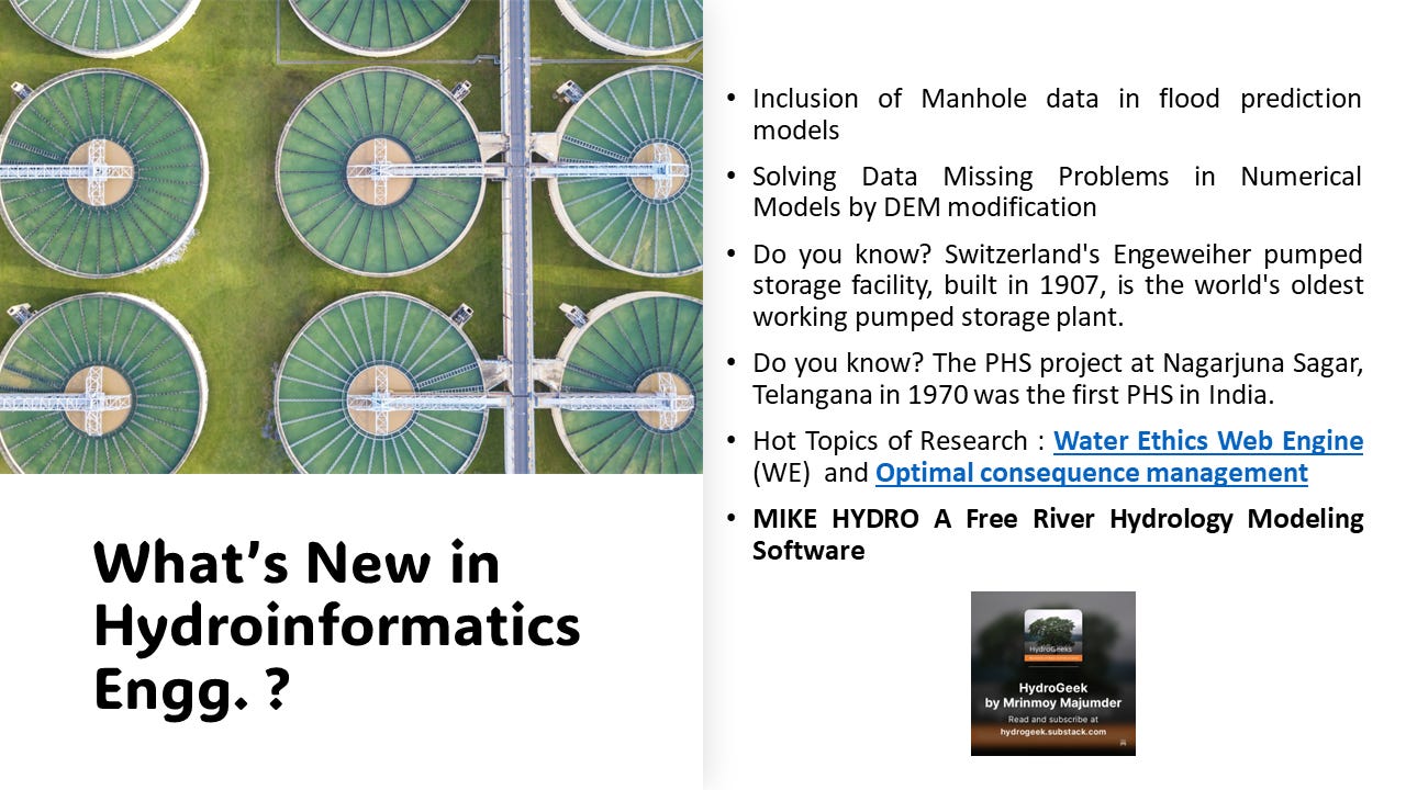 Whats New in Hydroinformatics Engg.?