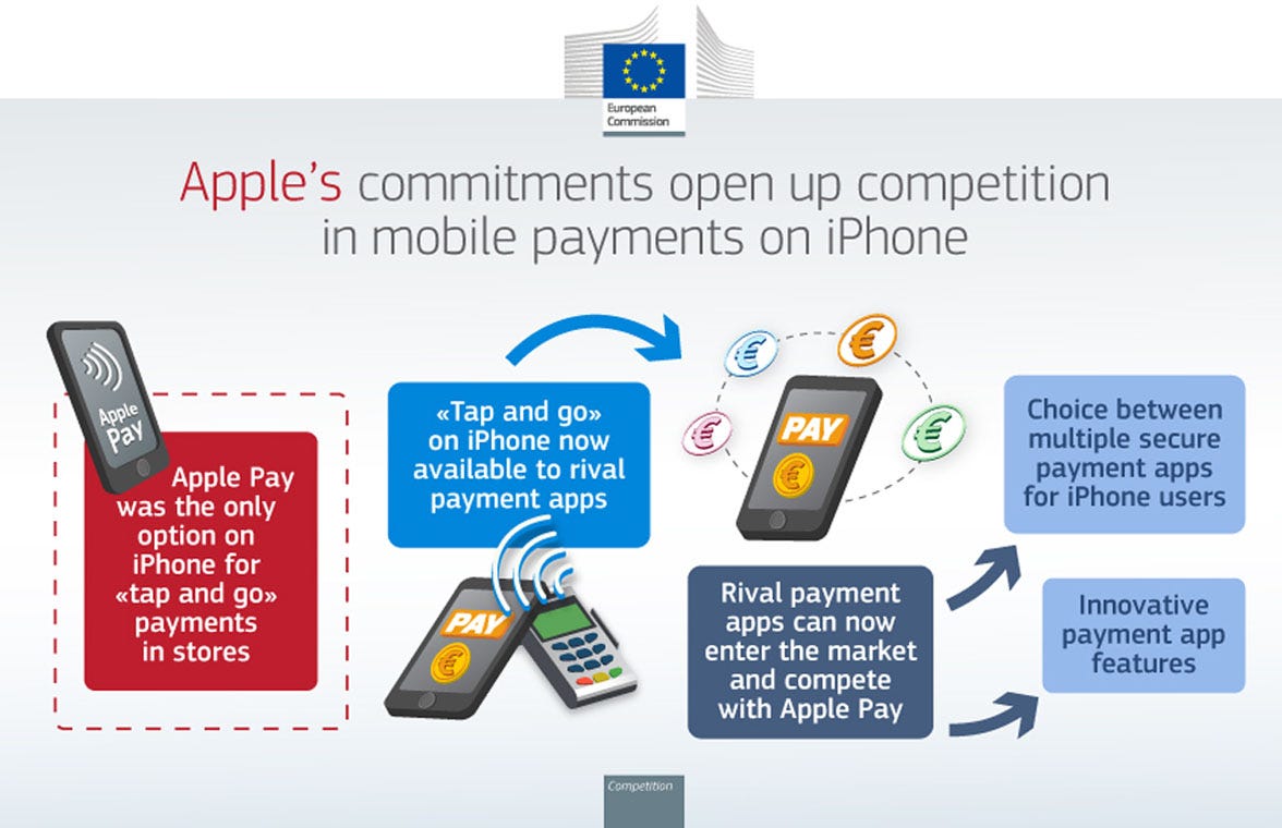 EU accepts modified version of Apple's open NFC proposal • NFCW