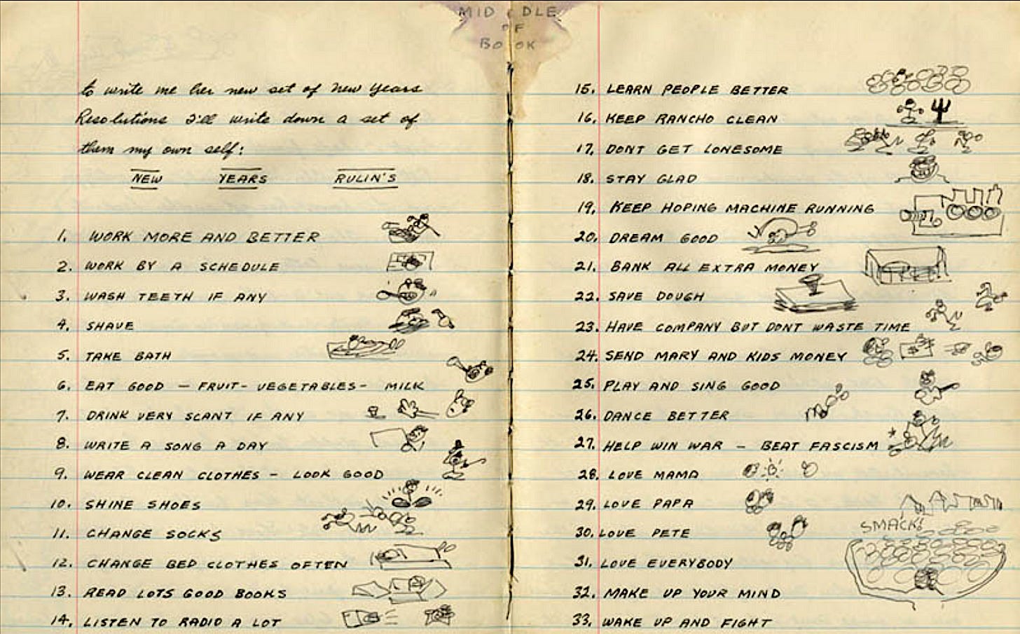 Woody Guthrie's Doodle-Filled List of 33 New Year's Resolutions From 1943 |  Open Culture